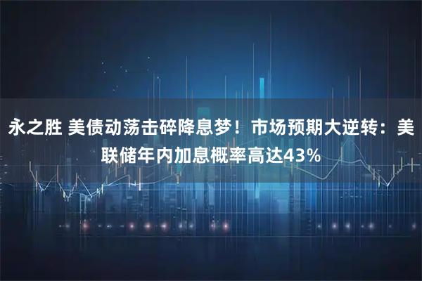 永之胜 美债动荡击碎降息梦！市场预期大逆转：美联储年内加息概率高达43%